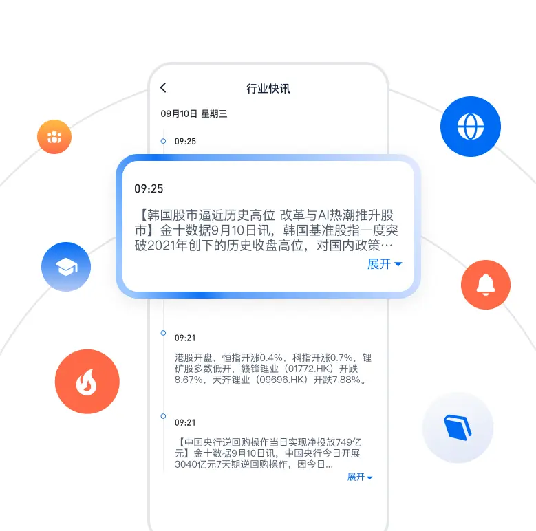 EE TRADE 易投 全球资讯